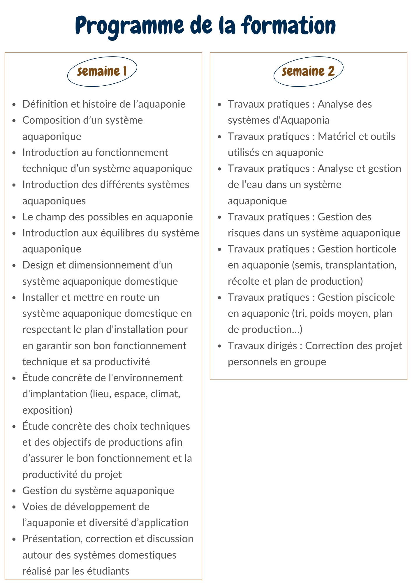 Planning formation technicien superieur en aquaponie bloc 1 2024 AQUAPONIA