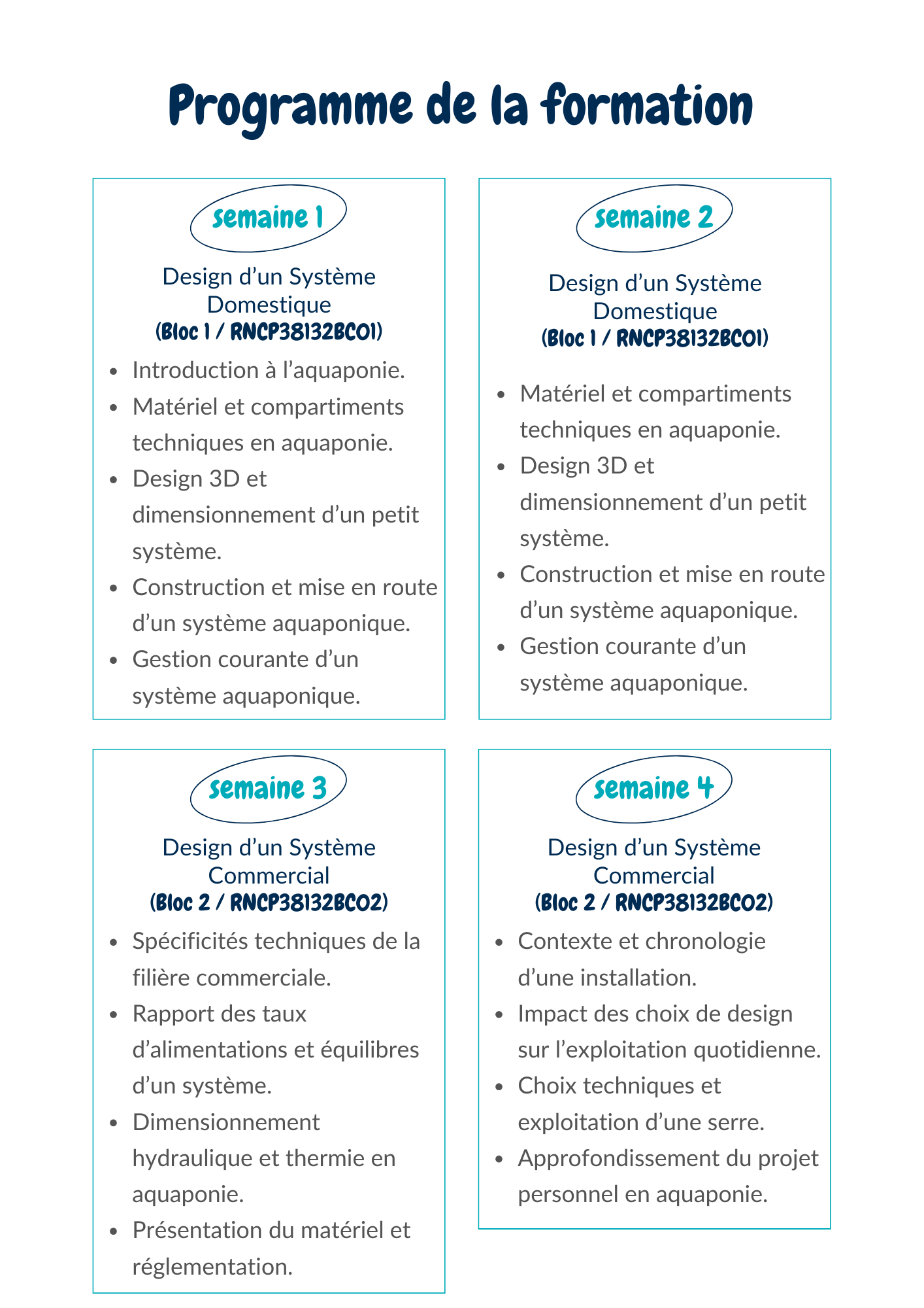 Planning-formation-technicien-superieur-en-aquaponie-bloc-1+2_2024_AQUAPONIA - 1